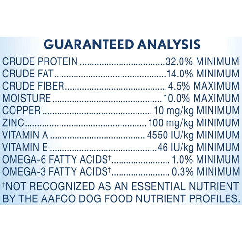 Natural Balance L.I.D Limited Ingredient Diets Turkey Recipe Dry Dog Food