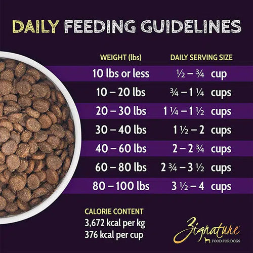 Zignature Select Cuts Trout and Salmon Formula Dog Food