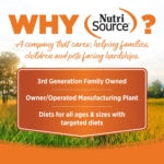 NutriSource® Turkey Meal & Barley Recipe Healthy Affordable Dry Dog Food