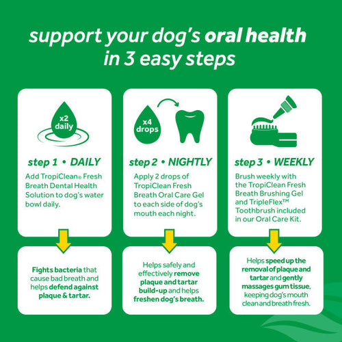 TropiClean Fresh Breath No Brushing Clean Teeth Dental & Oral Care Gel for Puppies